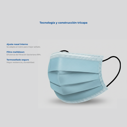 Cubrebocas infantil tricapa azul con ajuste nasal interno, filtro meltblown y termosellado seguro para uso escolar.